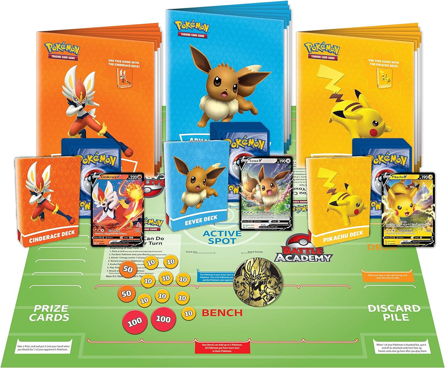 Pokemon TCG: Battle Academy (2022)