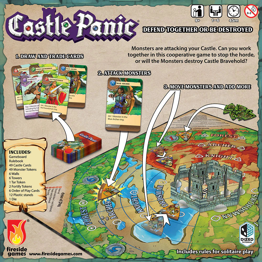 Castle Panic: Core Game (2nd Edition)